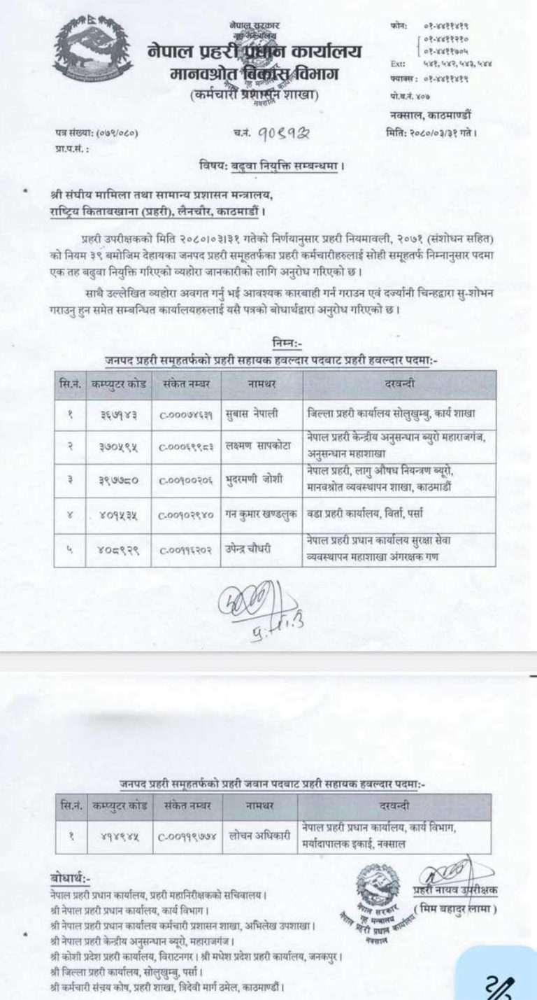 2 Nepal-police-768x14291689592382.jpg
